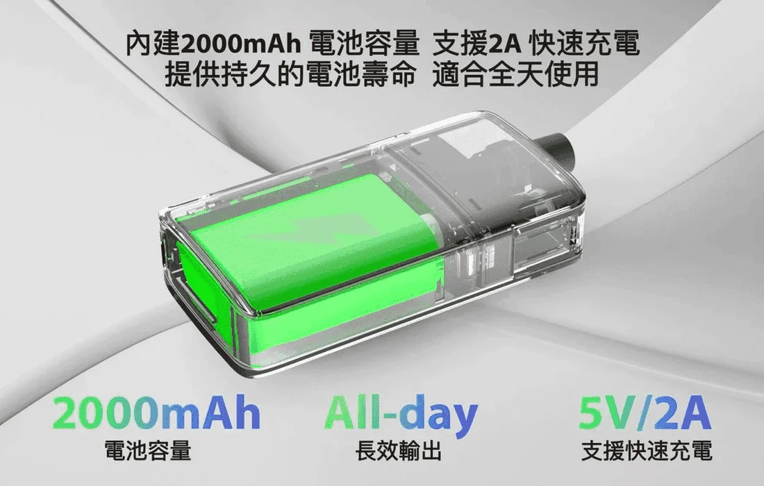 佩特里DOTMod DOTPOD Max大小煙主機煙彈空倉 - DOTPOD MAX灰色套装