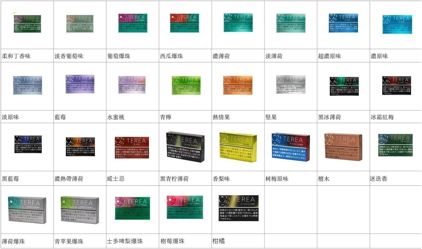 IQOS TEREA Black Sunshine Menthol （黑冰柑橘）煙彈